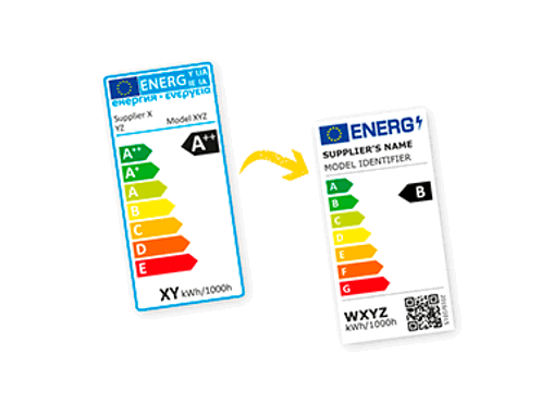 Energimerking 2021